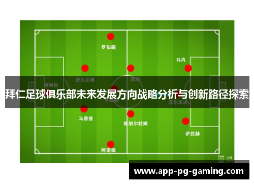 拜仁足球俱乐部未来发展方向战略分析与创新路径探索
