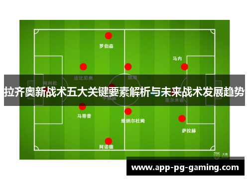 拉齐奥新战术五大关键要素解析与未来战术发展趋势