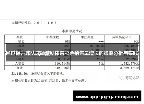 通过提升球队成绩激励体育彩票销售量增长的策略分析与实践