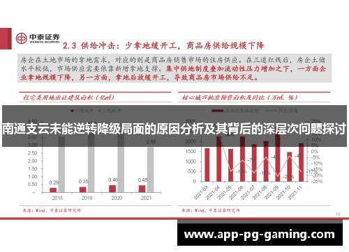 南通支云未能逆转降级局面的原因分析及其背后的深层次问题探讨