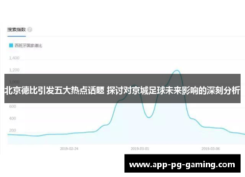 北京德比引发五大热点话题 探讨对京城足球未来影响的深刻分析
