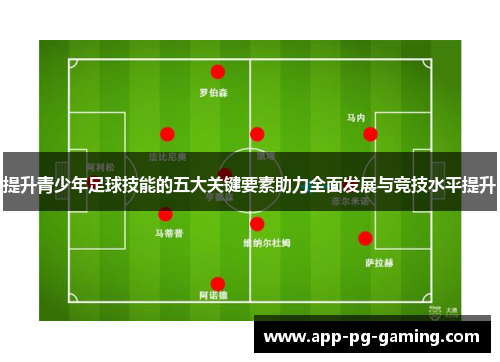 提升青少年足球技能的五大关键要素助力全面发展与竞技水平提升