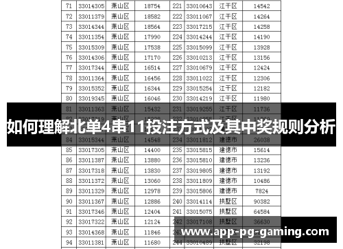 如何理解北单4串11投注方式及其中奖规则分析