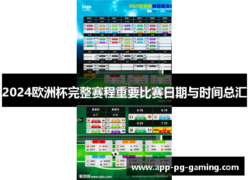 2024欧洲杯完整赛程重要比赛日期与时间总汇