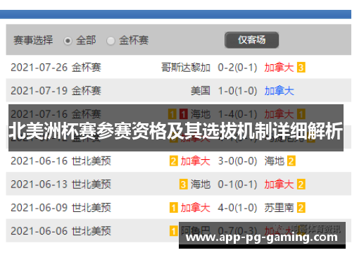 北美洲杯赛参赛资格及其选拔机制详细解析 北美洲杯赛参赛资格及其选拔机制详细解析