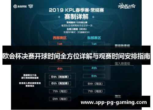 欧会杯决赛开球时间全方位详解与观赛时间安排指南