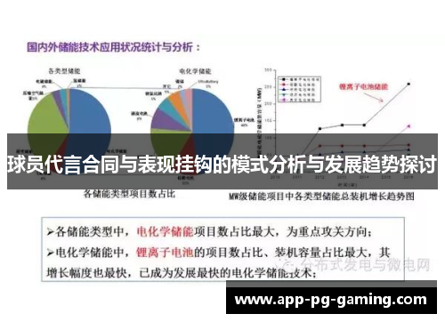球员代言合同与表现挂钩的模式分析与发展趋势探讨 球员代言合同与表现挂钩的模式分析与发展趋势探讨
