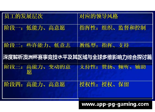深度解析澳洲杯赛事竞技水平及其区域与全球多维影响力综合探讨篇
