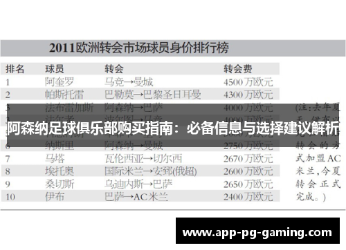 阿森纳足球俱乐部购买指南：必备信息与选择建议解析