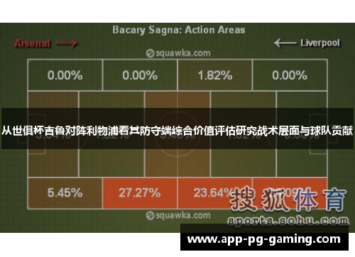 从世俱杯吉鲁对阵利物浦看其防守端综合价值评估研究战术层面与球队贡献