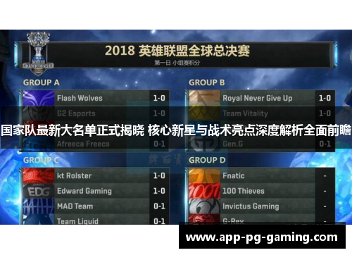 国家队最新大名单正式揭晓 核心新星与战术亮点深度解析全面前瞻