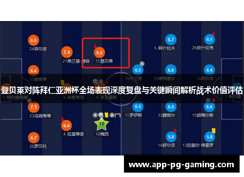 登贝莱对阵拜仁亚洲杯全场表现深度复盘与关键瞬间解析战术价值评估 登贝莱对阵拜仁亚洲杯全场表现深度复盘与关键瞬间解析战术价值评估