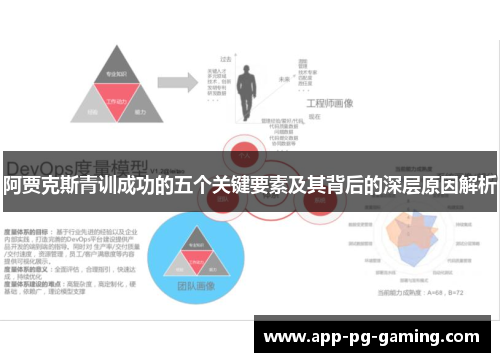 阿贾克斯青训成功的五个关键要素及其背后的深层原因解析